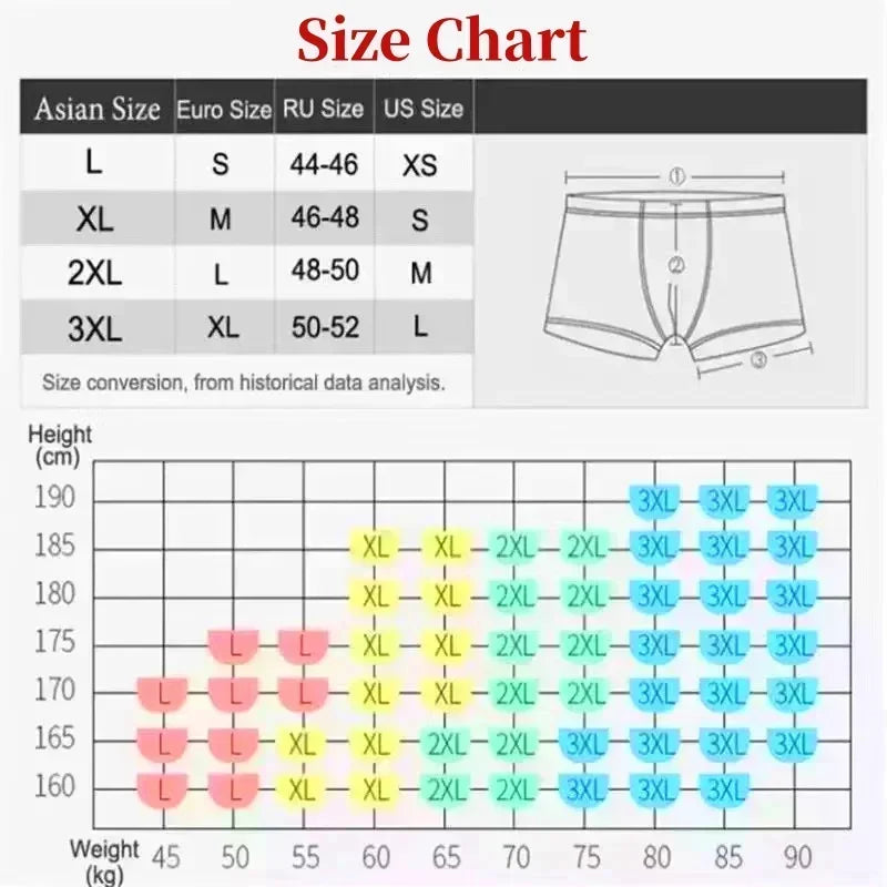 5Pcs Men's Quick-drying Breathable Boxer Shorts - L-3XL